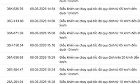 467 chủ xe chạy quá tốc độ có biển số sau nhanh chóng nộp phạt nguội theo Nghị định 168
