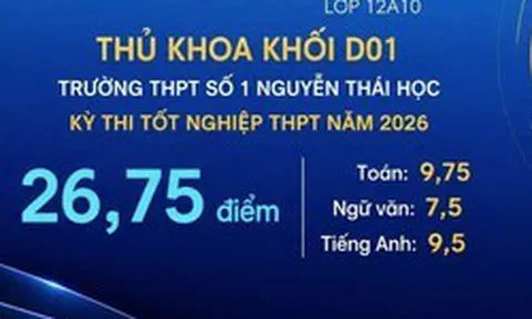 Sở GD&ĐT Gia Lai làm rõ vụ 'tâm thư' tố thí sinh dùng điện thoại trong phòng thi