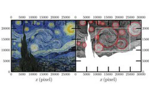 Phóng to bức tranh Đêm đầy sao của Van Gogh, các nhà khoa học phát hiện 1 sự trùng hợp vừa đẹp đẽ vừa rùng mình