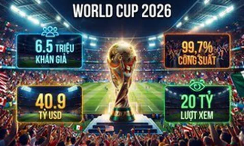 Những con số tổng kết toàn bộ World Cup 2026: Phá vỡ mọi kỷ lục, thế giới bóng đá vừa trải qua hơn 1 tháng đặc biệt đến thế này!