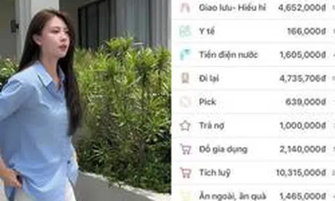 Nhà 3 người lớn, tiền ăn 3 triệu nhưng tiêu vặt hơn 8 triệu: Dùng app thu chi nhưng ai cũng lắc đầu