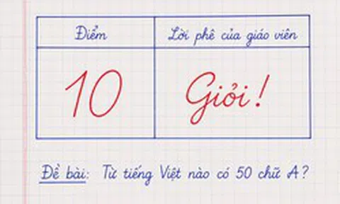 Từ tiếng Việt nào có 50 chữ A? - Đơn giản mà 90% phải chịu thua!