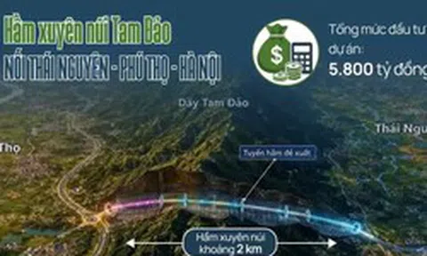 Hầm xuyên núi Tam Đảo nối Thái Nguyên - Phú Thọ - Hà Nội như thế nào?