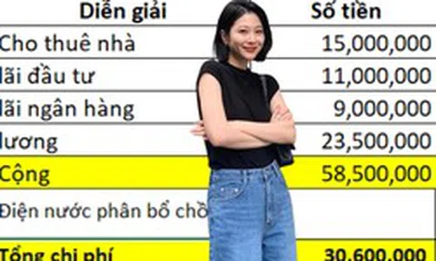 Vợ chồng gửi tiết kiệm lãi 9 triệu/tháng, tổng thu nhập 58,5 triệu thì chi tiêu thế nào?