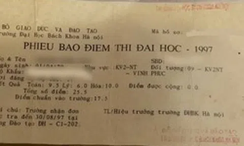 Quyết định không ai ngờ đằng sau tờ báo toàn điểm "khủng" từ ĐH Bách Khoa Hà Nội cách đây 29 năm