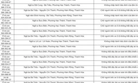 Công an yêu cầu tất cả chủ xe máy, ô tô vi phạm có biển số sau khẩn trương đến nộp phạt nguội theo Nghị định 168