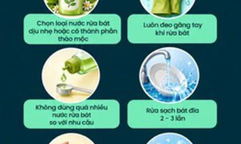 Lời khuyên cho những gia đình đang dùng nước rửa chén khi rửa bát
