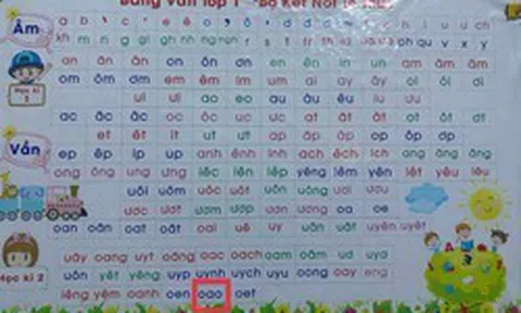 Vần tiếng Việt khiến phụ huynh "loạn não" nhất lúc này: Nghĩ mãi không ra ghép được với từ nào!